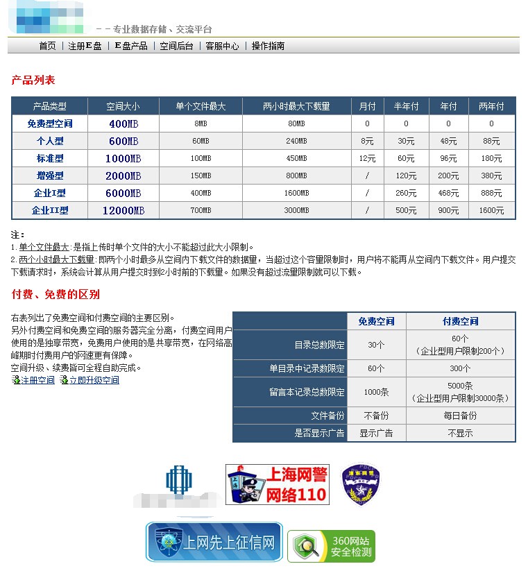 精仿YS168永硕网盘商业版PHP源码